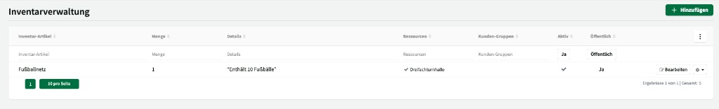 Inventarverwaltung: Übersicht mit Artikeln, Mengen und Ressourcen