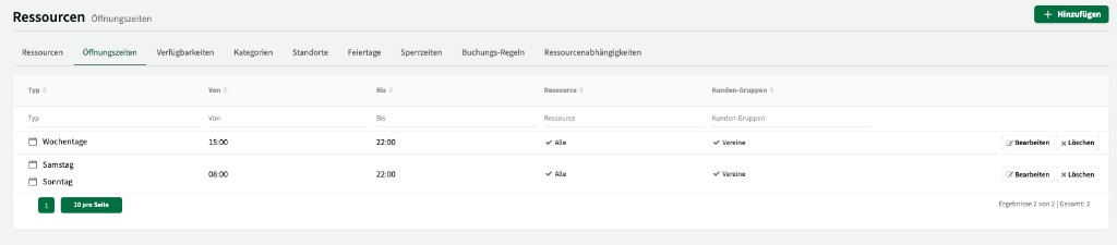 Öffnungszeiten-Übersicht mit Typ, Uhrzeit und Kundengruppe