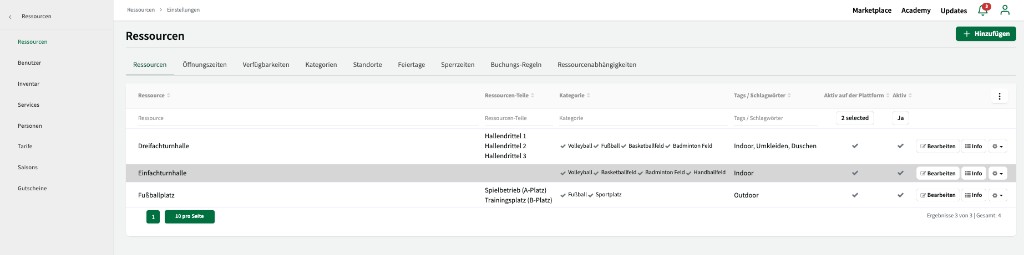 Resources overview with sidebar navigation