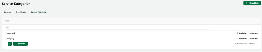 Service-Kategorien: Equipment und Reinigung