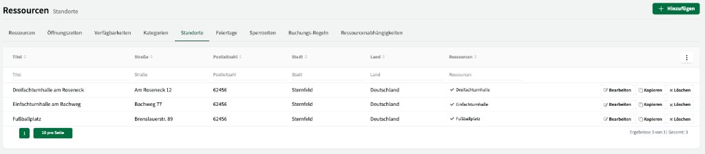 Standorte-Übersicht mit Adressen und zugeordneten Ressourcen