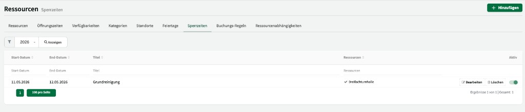 Sperrzeiten-Übersicht mit Titel, Zeitraum und Ressourcen