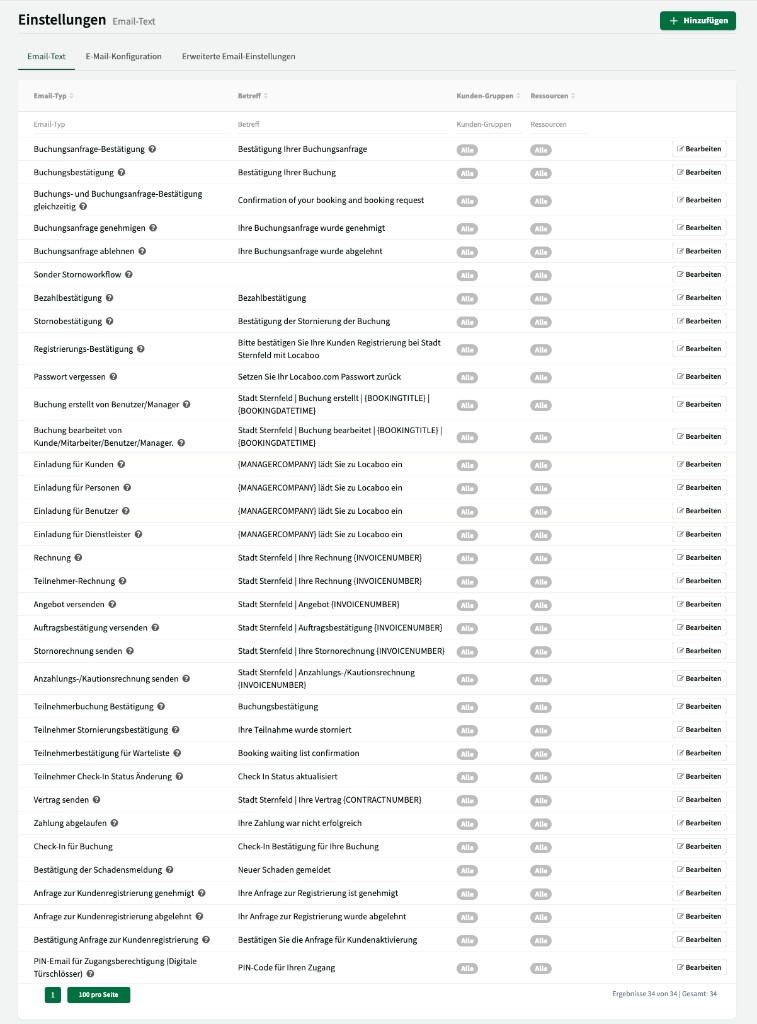 Übersicht aller E-Mail-Typen mit Betreff, Kundengruppen und Ressourcen
