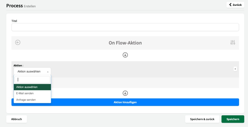 Aktion Anfrage senden mit Benutzerauswahl, Cc-Feld und Buttons Auf Genehmigung und Auf Ablehnung