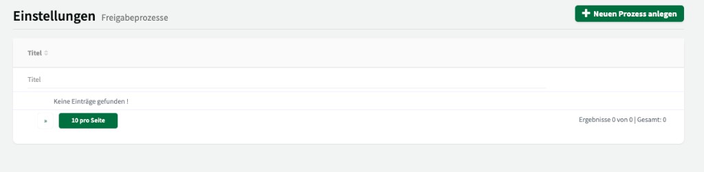 Übersicht der Freigabeprozesse mit leerer Liste und Button Neuen Prozess anlegen